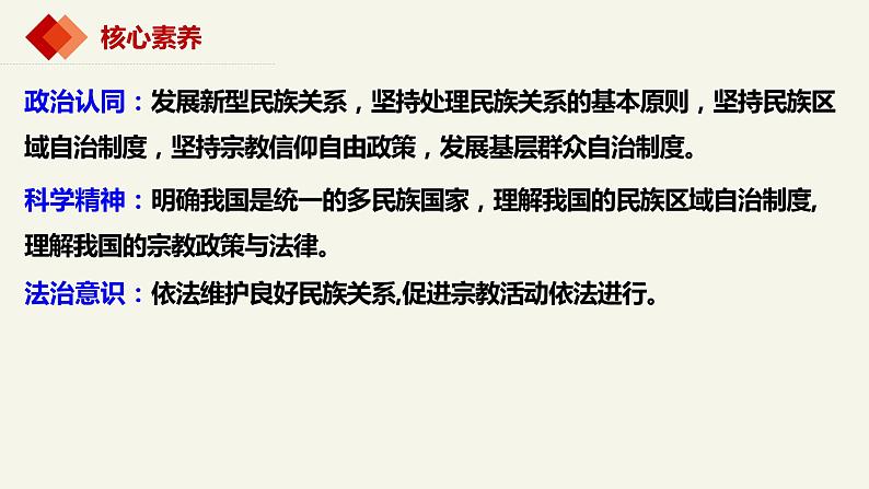 6.2民族区域自治制度制度课件-2022-2023学年高中政治统编版必修三政治与法治第3页