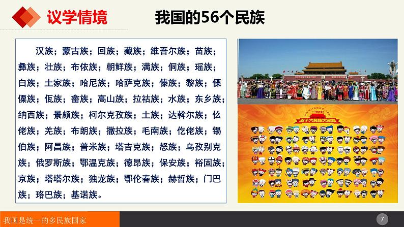 6.2民族区域自治制度制度课件-2022-2023学年高中政治统编版必修三政治与法治第7页