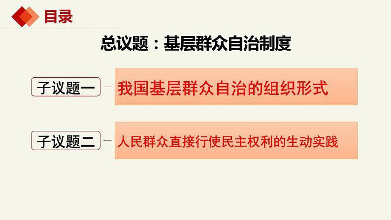 6.3基层群众自治制度课件-2022-2023学年高中政治统编版必修三政治与法治第4页