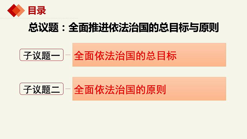 7.2全面依法治国的总目标与原则（课件+视频）-高中政治统编版必修304