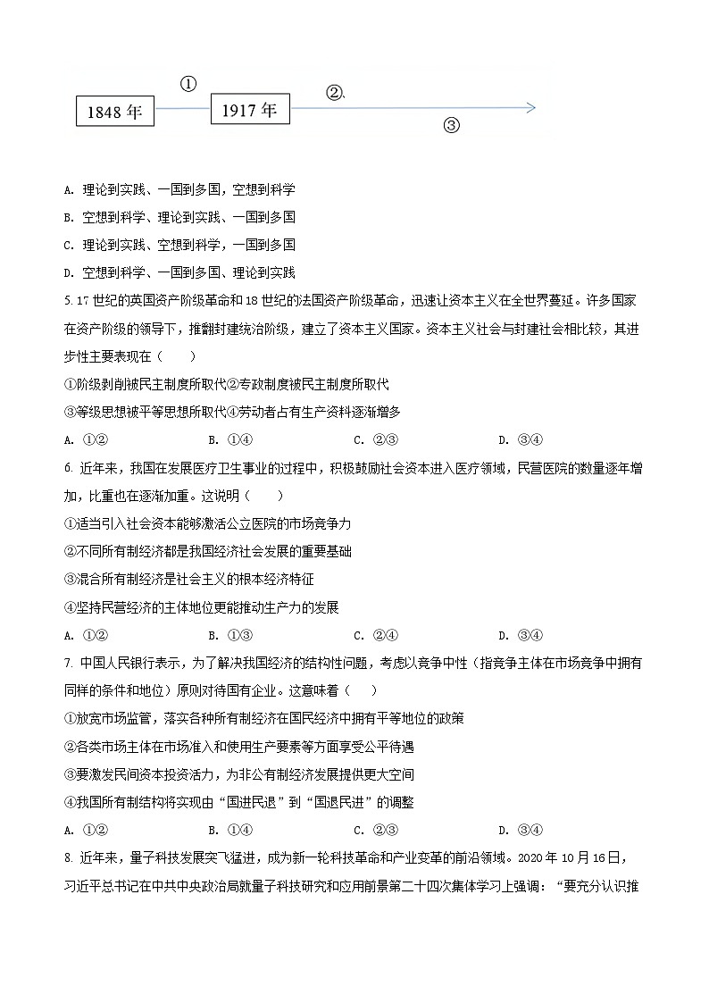 湖南省郴州市临武县第二中学2021-2022学年高二学业水平考试模拟政治试题02