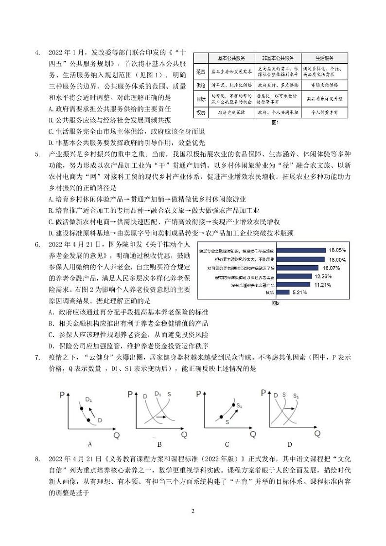 2022届江苏省扬州市高三考前调研测试（B）政治试卷（PDF版）02