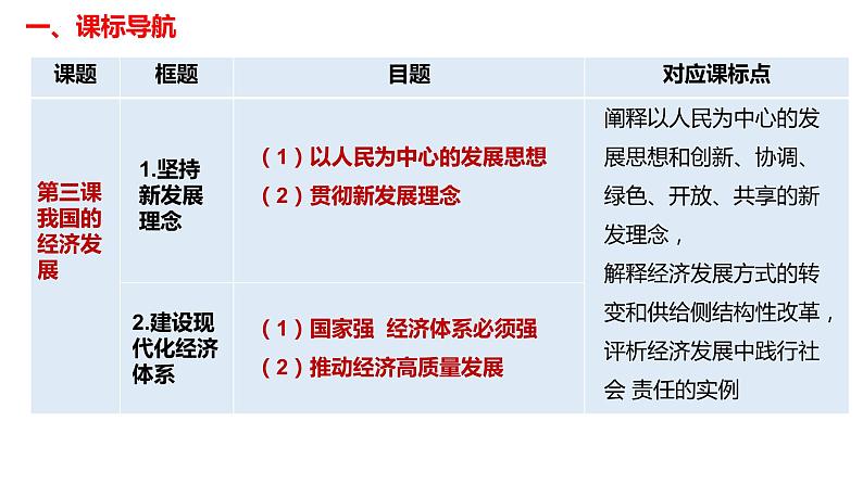 第三课   我国的经济发展课件-2024届高考政治一轮复习统编版必修2经济与社会02