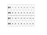 2023届福建省厦门第一中学高考政治三模讲评课件