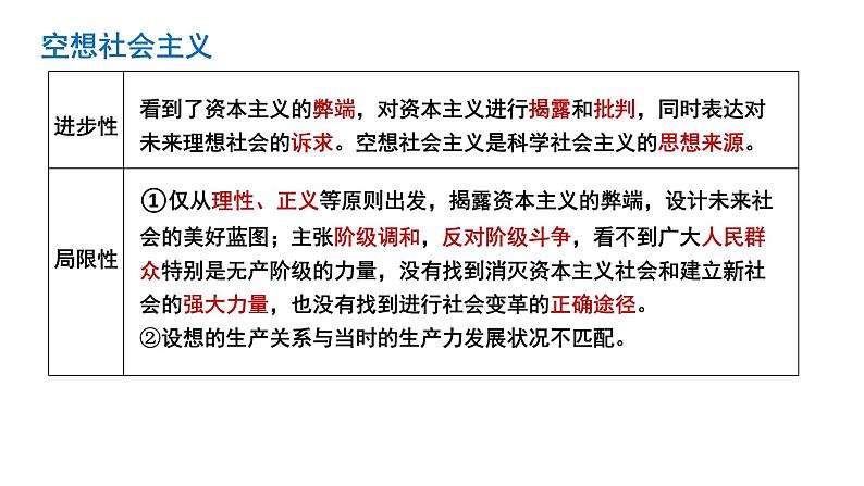 2023届福建省厦门第一中学高考政治三模讲评课件04