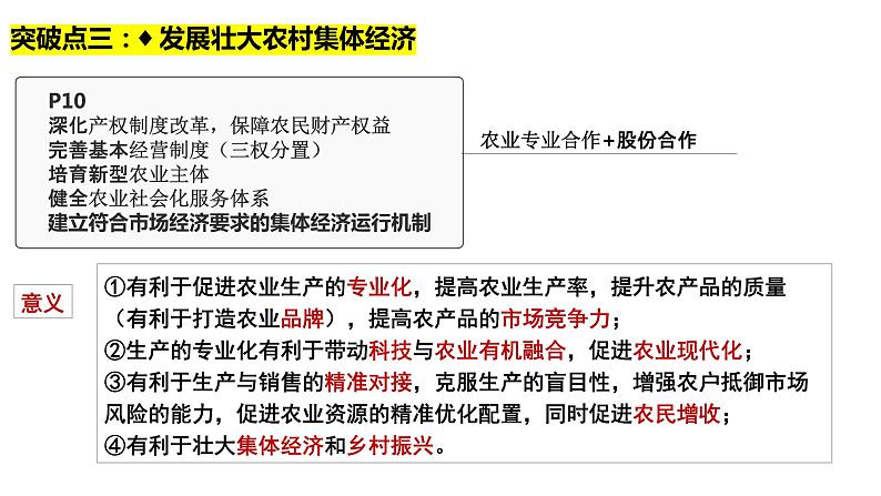 2023届福建省厦门第一中学高考政治三模讲评课件07