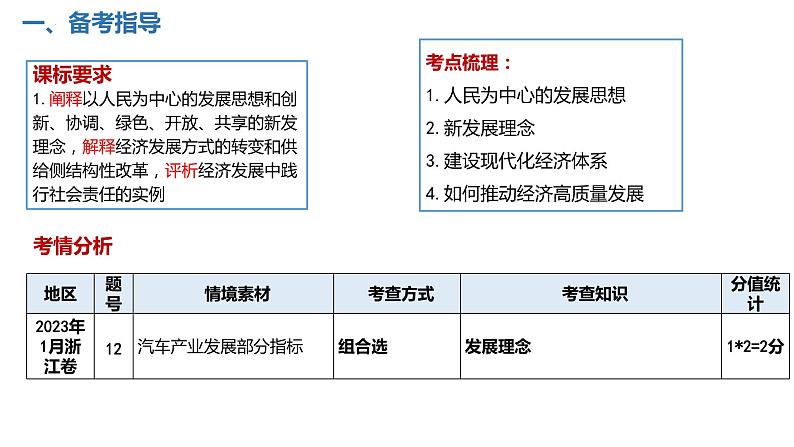 第二单元  经济发展与社会进步课件-2023届高考政治二轮复习统编版必修二经济与社会02