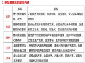 第二单元  经济发展与社会进步课件-2023届高考政治二轮复习统编版必修二经济与社会