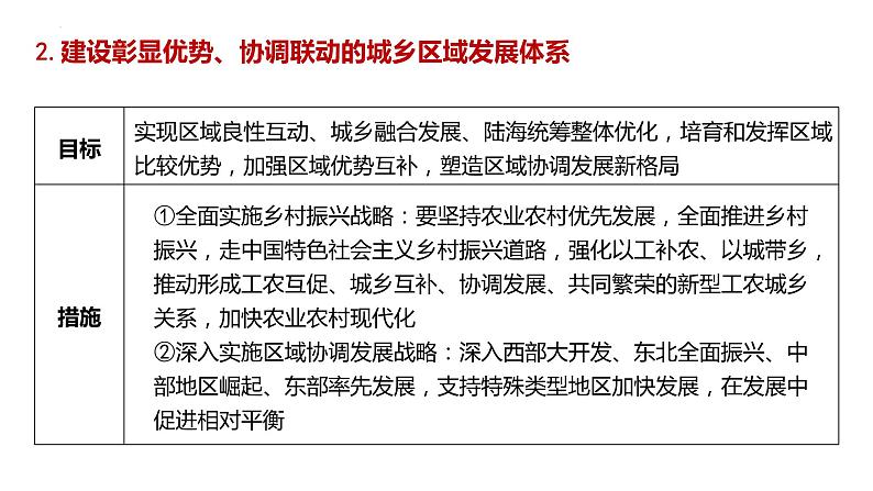 第二单元  经济发展与社会进步课件-2023届高考政治二轮复习统编版必修二经济与社会08