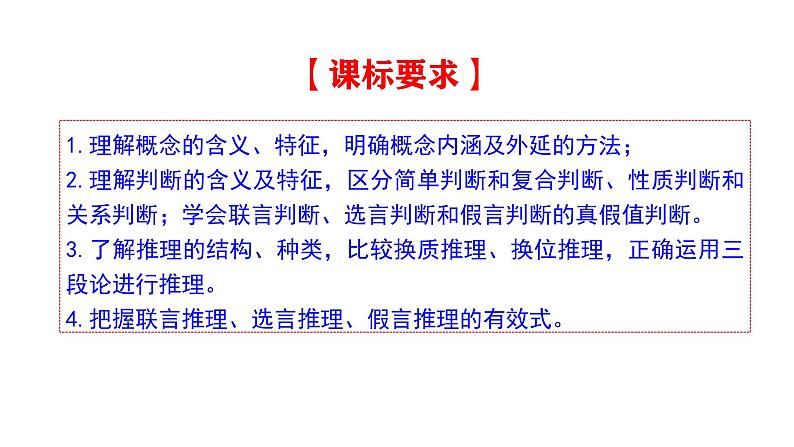 第二单元 遵循逻辑思维规则 复习课件-2023届高考政治一轮复习统编版选择性必修三逻辑与思维02