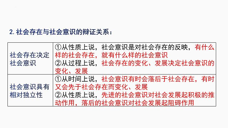 第五课 寻觅社会的真谛 课件-2023届高考政治一轮复习统编版必修四哲学与文化04