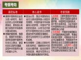 新时代的主要矛盾与奋斗目标 课件-2024届高考政治一轮复习统编版必修一中国特色社会主义