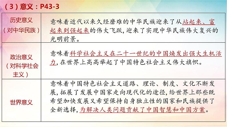 新时代的主要矛盾与奋斗目标 课件-2024届高考政治一轮复习统编版必修一中国特色社会主义06