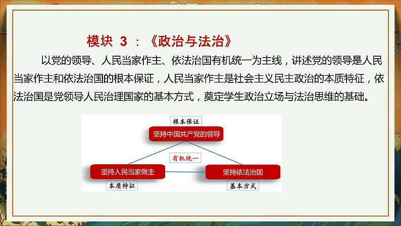 1.1中华人民共和国成立前各种政治力量 课件-高中政治统编版必修302