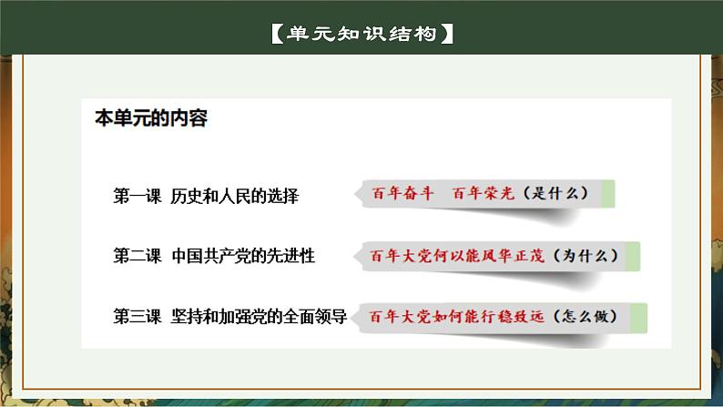 1.1中华人民共和国成立前各种政治力量 课件-高中政治统编版必修304