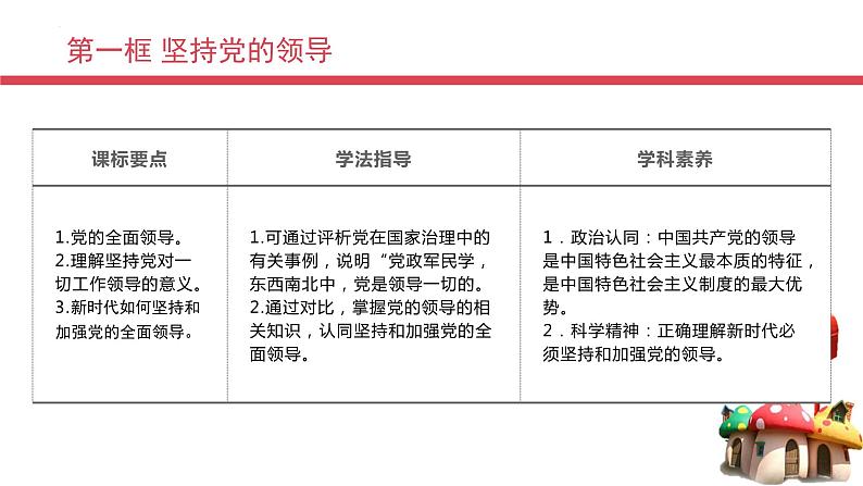 3.1坚持党的领导 课件-高中政治统编版必修303