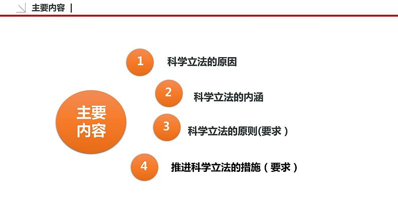 9.1科学立法 课件-高中政治统编版必修307