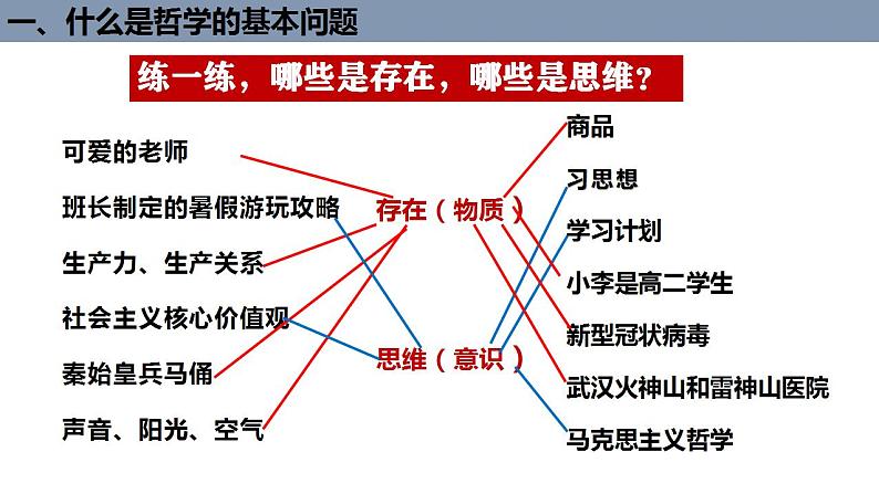 1.2 哲学的基本问题 课件-2022-2023学年高中政治统编版必修四哲学与文化06