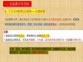 3.1订立合同学问大课件-2022-2023学年高中政治统编版选择性必修二法律与生活