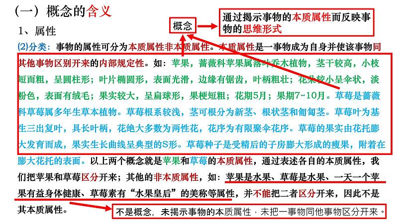 4.1概念的概述 课件-2022-2023学年高中政治统编版选择性必修三逻辑与思维第4页