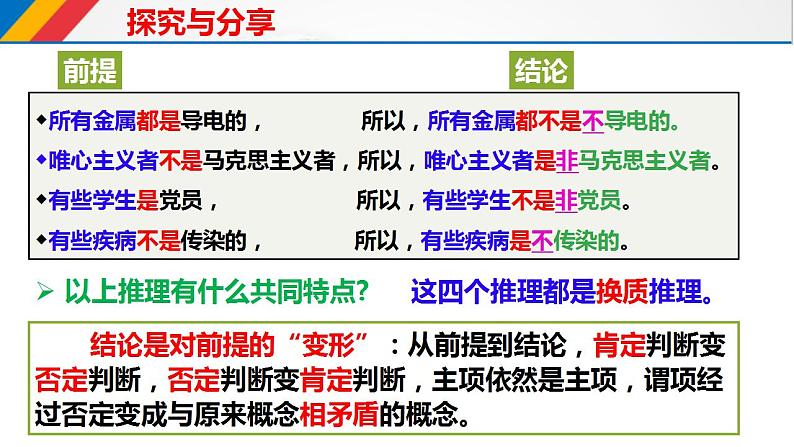 6.2简单判断的演绎推理方法课件-2022-2023学年高中政治选择性必修三逻辑与思维07