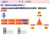 8.1法治国家课件-2022-2023学年高中政治统编版必修三政治与法治
