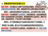 8.2+诚信经营+依法纳税++课件-2022-2023学年高中政治统编版选择性必修二法律与生活