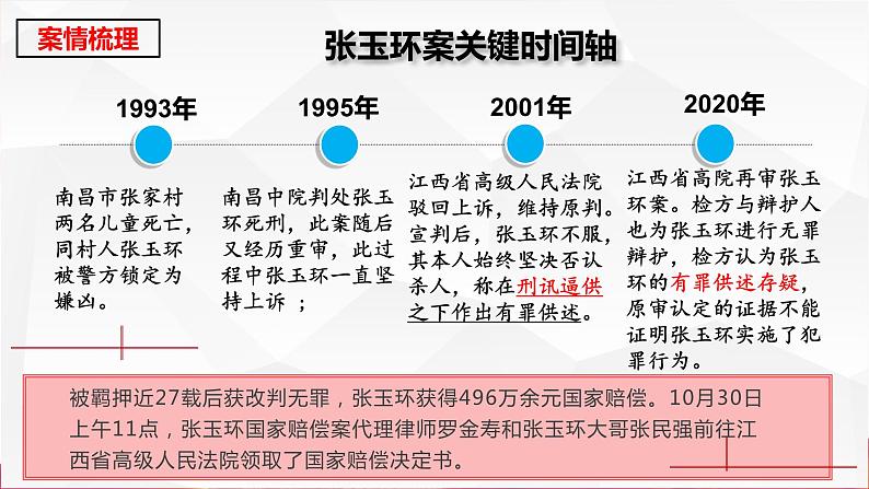 9.3公正司法课件-2022-2023学年高中政治统编版必修三政治与法治03