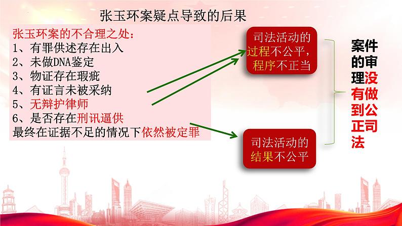 9.3公正司法课件-2022-2023学年高中政治统编版必修三政治与法治05