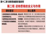 12.2逆向思维的含义与作用 课件-2022-2023学年高中政治统编版选择性必修三逻辑与思维