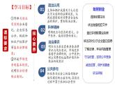 第八课 自主创业与诚信经营 课件-2022-2023学年高中政治统编版选择性必修二法律与生活