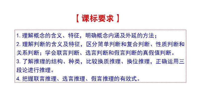 第二单元 遵循逻辑思维规则 复习课件-2023届高考政治一轮复习统编版选择性必修三逻辑与思维第2页