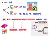 第二课 依法有效保护财产权 课件-2022-2023学年高中政治统编版选择性必修二法律与生活