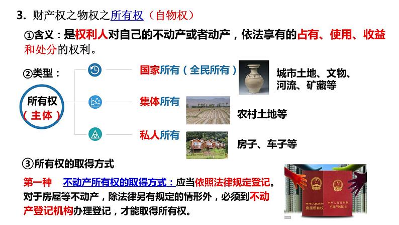 第二课 依法有效保护财产权 课件-2022-2023学年高中政治统编版选择性必修二法律与生活06