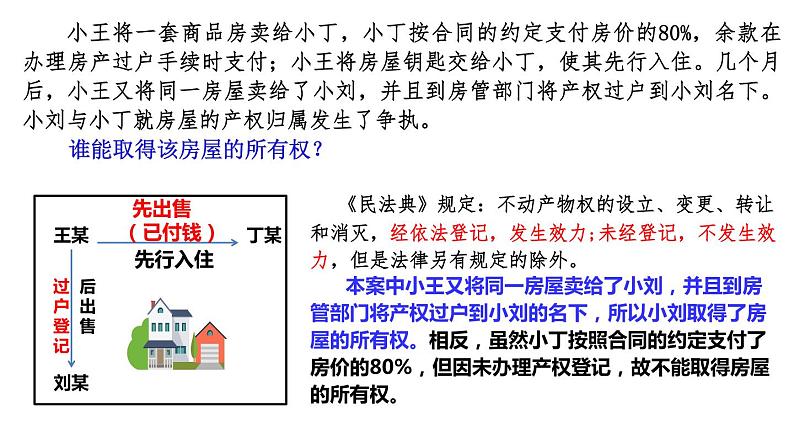 第二课 依法有效保护财产权 课件-2022-2023学年高中政治统编版选择性必修二法律与生活08