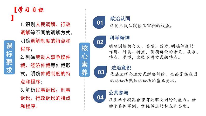 第九课纠纷的多元解决方式课件-2022-2023学年高中政治统编版选择性必修二法律与生活02