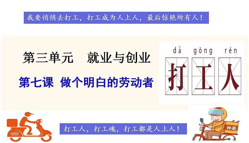 第七课 做个明白的劳动者 课件-2022-2023学年高中政治统编版选择性必修二法律与生活01