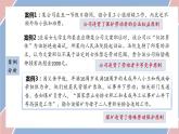 第七課 做個(gè)明白的勞動(dòng)者 課件-2022-2023學(xué)年高中政治統(tǒng)編版選擇性必修二法律與生活