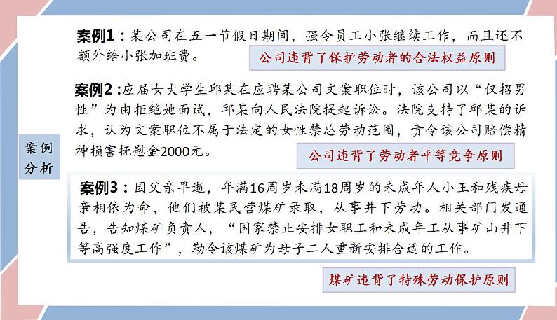 第七课 做个明白的劳动者 课件-2022-2023学年高中政治统编版选择性必修二法律与生活05