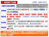 第四课 侵权责任与权利界限 课件-2022-2023学年高中政治统编版选择性必修二法律与生活