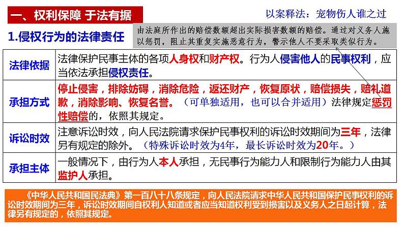 第四课 侵权责任与权利界限 课件-2022-2023学年高中政治统编版选择性必修二法律与生活04