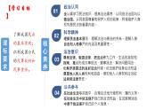 第一课在生活中学民法用民法课件-2022-2023学年高中政治统编版选择性必修二法律与生活
