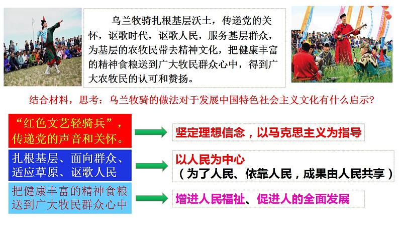 高中政治统编版必修四9.2文化发展的基本路径课件PPT第5页