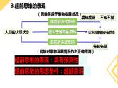 13.1超前思维的含义与特征 课件-2022-2023学年高中政治统编版选择性必修三逻辑与思维