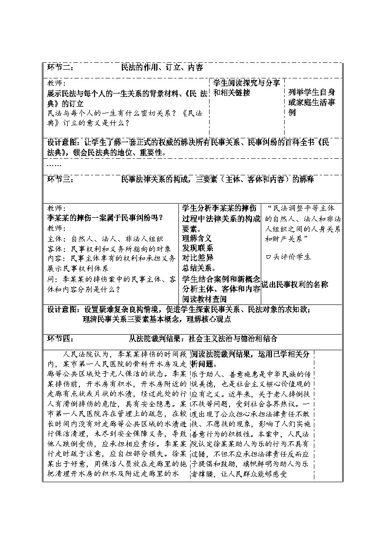 2022-2023学年高中政治统编版选择性必修二法律与生活1.1认真对待民事权利与义务教案03