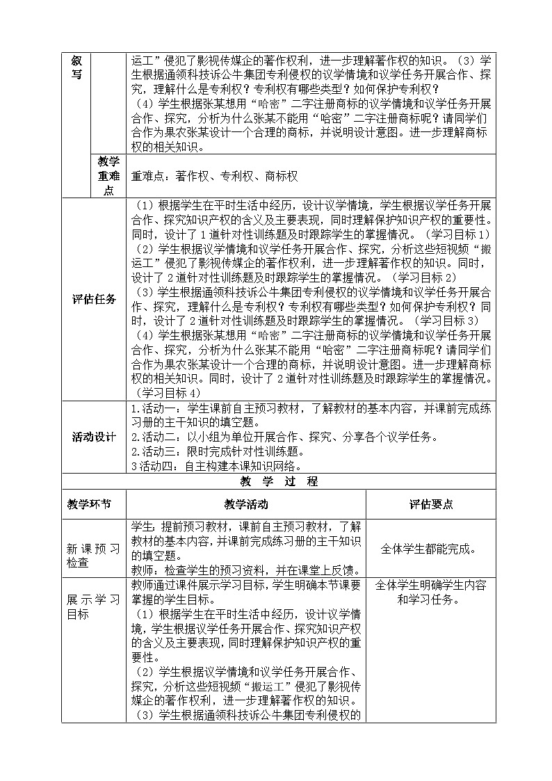 2022-2023学年高中政治统编版选择性必修二法律与生活2.2尊重知识产权 教案02