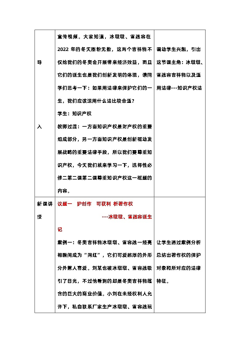 2022-2023学年高中政治统编版选择性必修二法律与生活2.2尊重知识产权 教案02