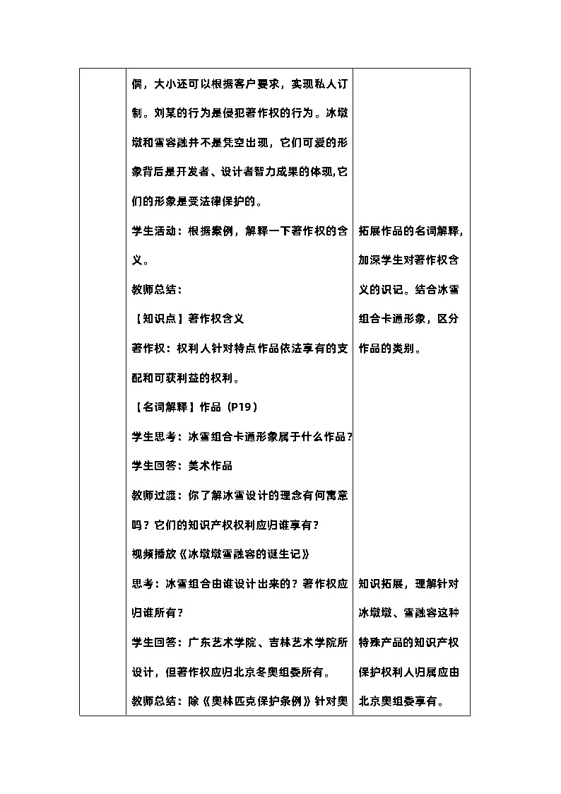 2022-2023学年高中政治统编版选择性必修二法律与生活2.2尊重知识产权 教案03
