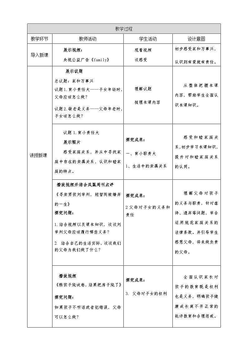 2022-2023学年高中政治统编版选择性必修二法律与生活5.1家和万事兴教学设计-第2页