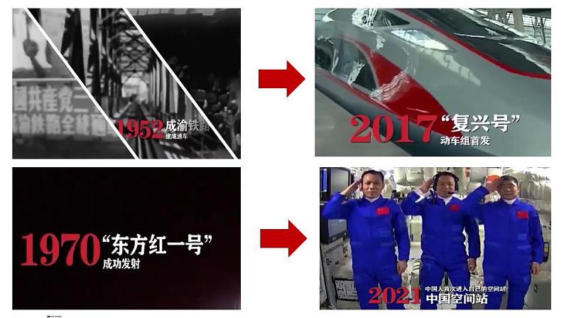 3.2  世界是永恒发展的 课件-2023-2024学年高中政治 统编版必修405